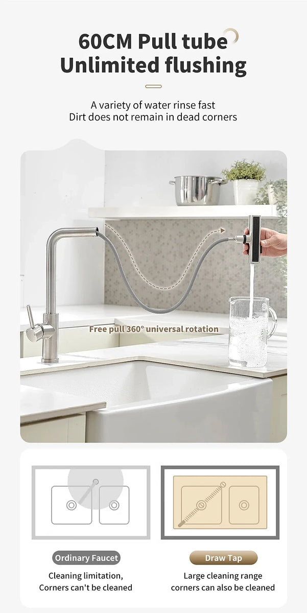 Black Kitchen Faucets Gray Pull Out Rotation Waterfall Stream Sprayer Head Sink Mixer Brushed Nickle Water Tap Accessorie