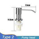  Type 2 Pump head