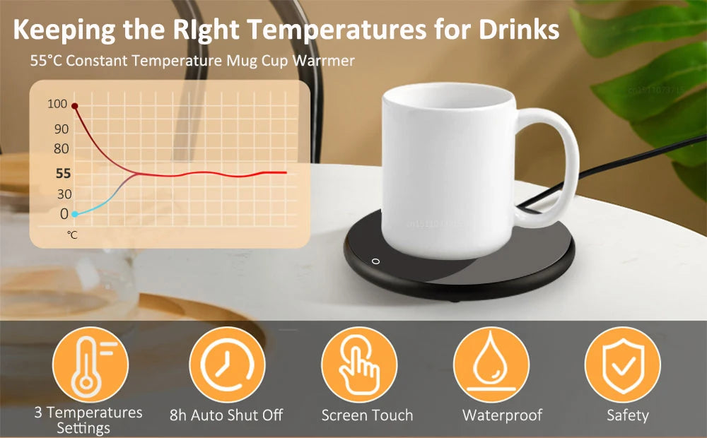 Cup Heater USB Coffee Mug Warmer Milk Tea Water Electric Heating Pad Thermostatic Coasters Cup Warmer For Home Office Cup Heater