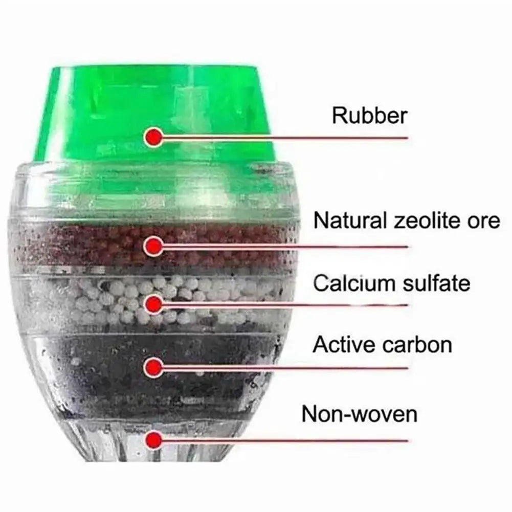 5 Layers Activated Carbon Water Purifier Kitchen Tap Filter Bathroom Faucet Filter Purification Tool for Home Use